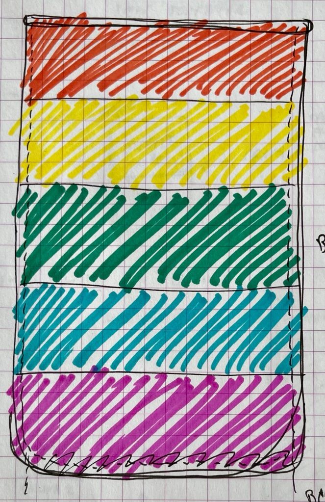 A rough sketch of a phone 'sock' design consisting of five coloured rows to make a rainbow pattern